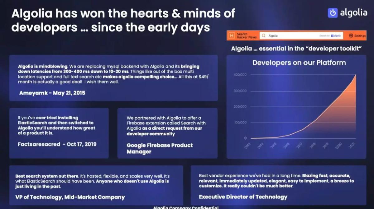 Algolia pitch deck slide 6 of 20