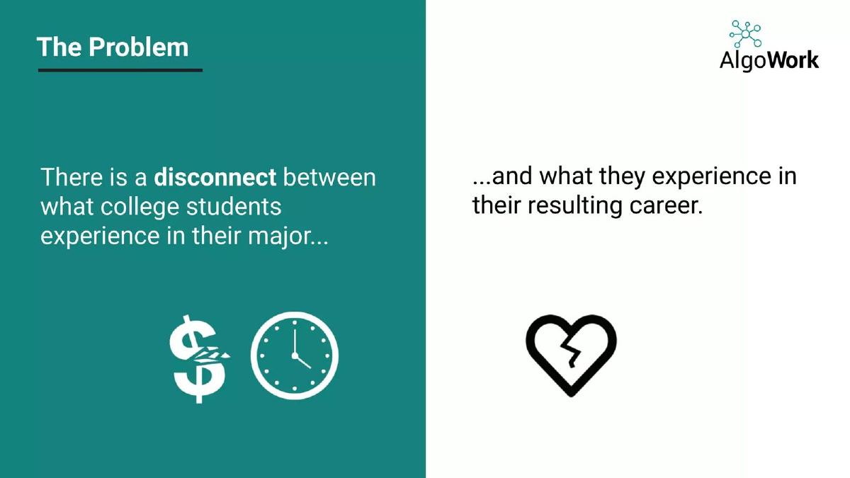 Algowork pitch deck slide 4 of 53