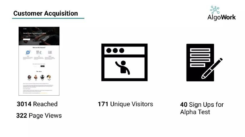 AlgoWork pitch deck go-to-market slide 42