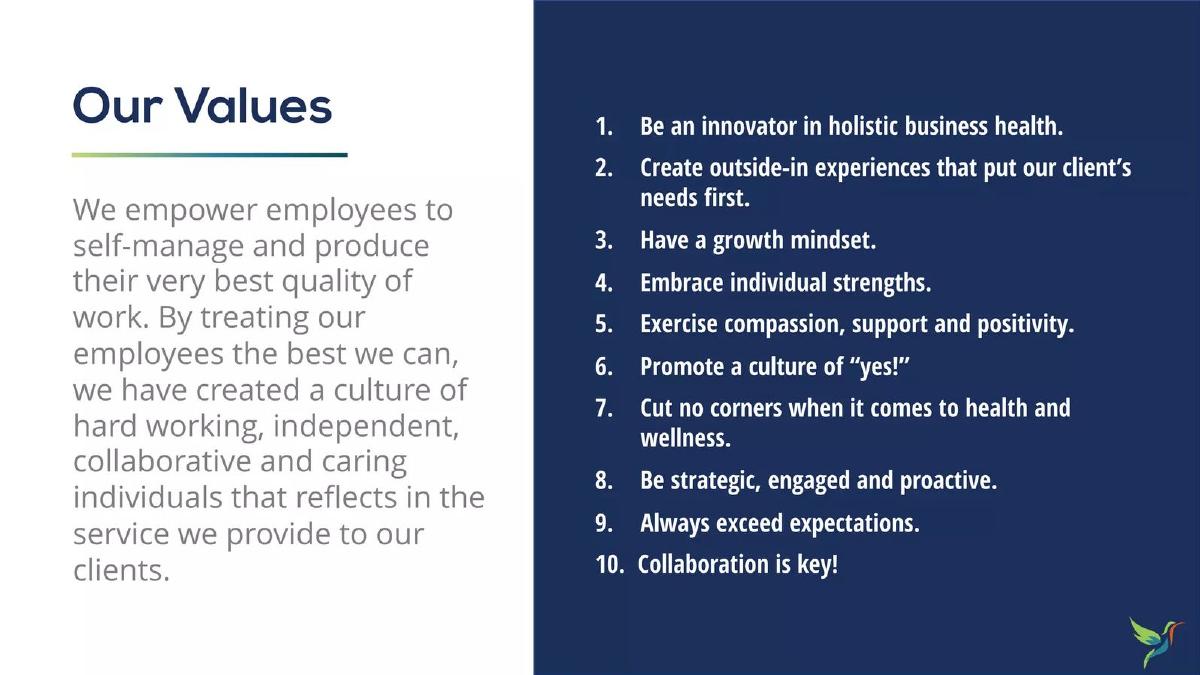 Aliat pitch deck slide 5 of 51