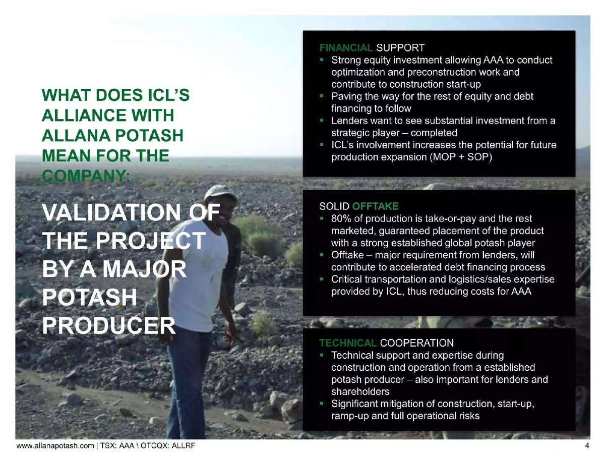 Allana Potash pitch deck slide 4 of 15