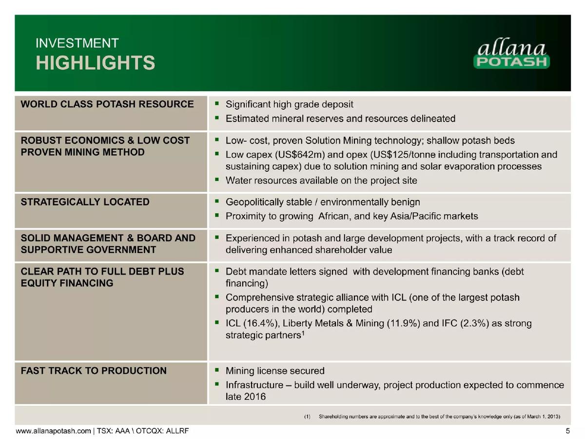 Allana Potash pitch deck slide 5 of 15