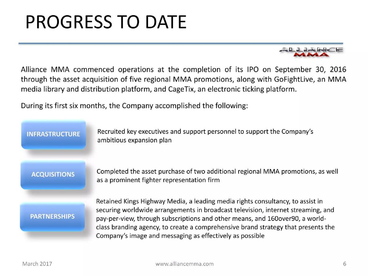 Alliance MMA, Inc. pitch deck slide 6 of 17