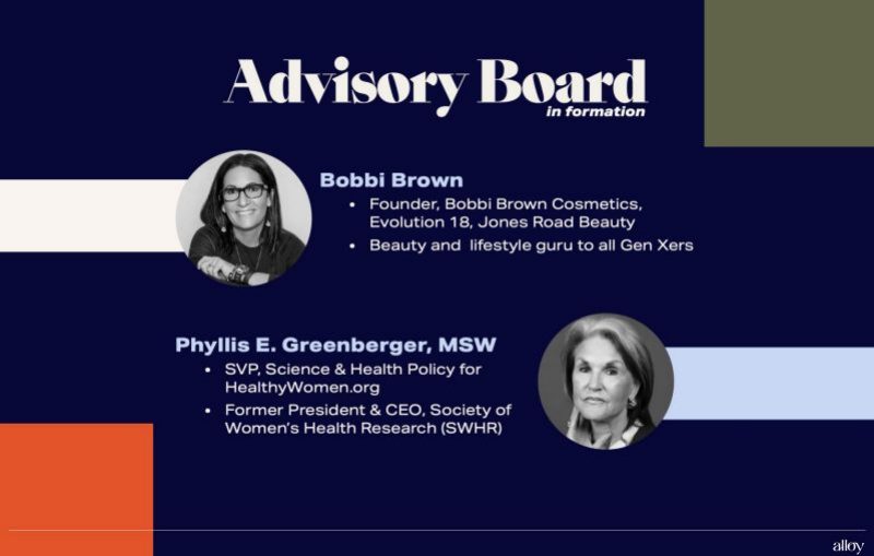 Alloy pitch deck advisors slide 19