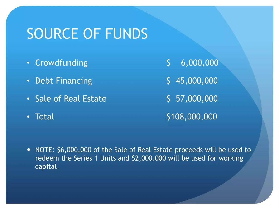 Alodmd pitch deck Crowdfunding round on the ask slide slide 14
