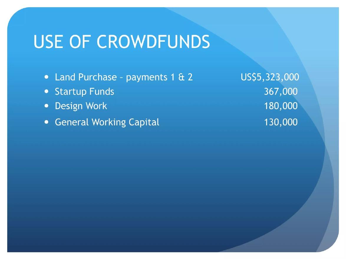 Alodmd pitch deck Crowdfunding round on the ask slide slide 30