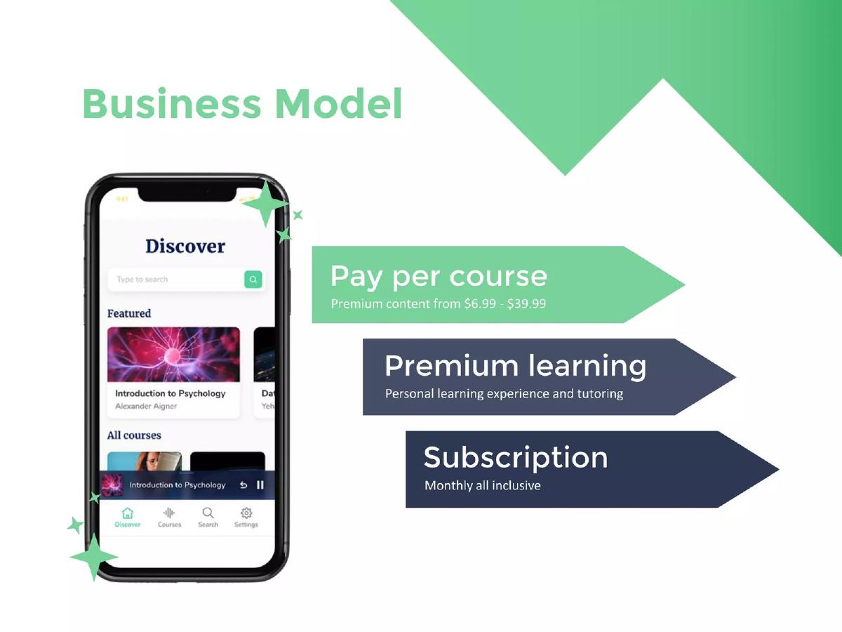 Alpe pitch deck audio learning app deck slide 11