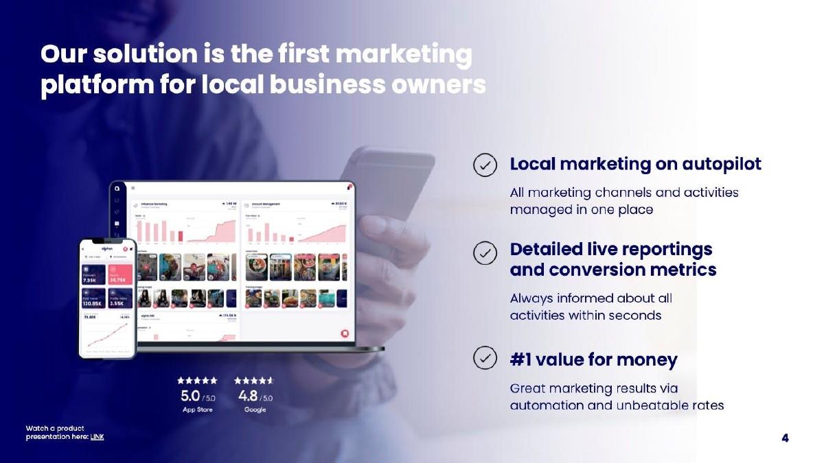 Alphin pitch deck slide 4 of 14