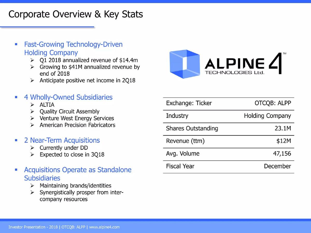 Alpine 4 Technologies pitch deck slide 3 of 14