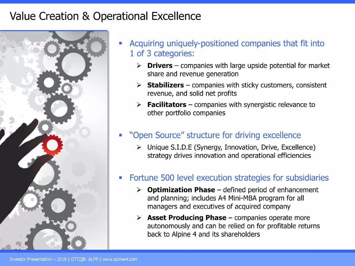 Alpine 4 Technologies pitch deck slide 5 of 14