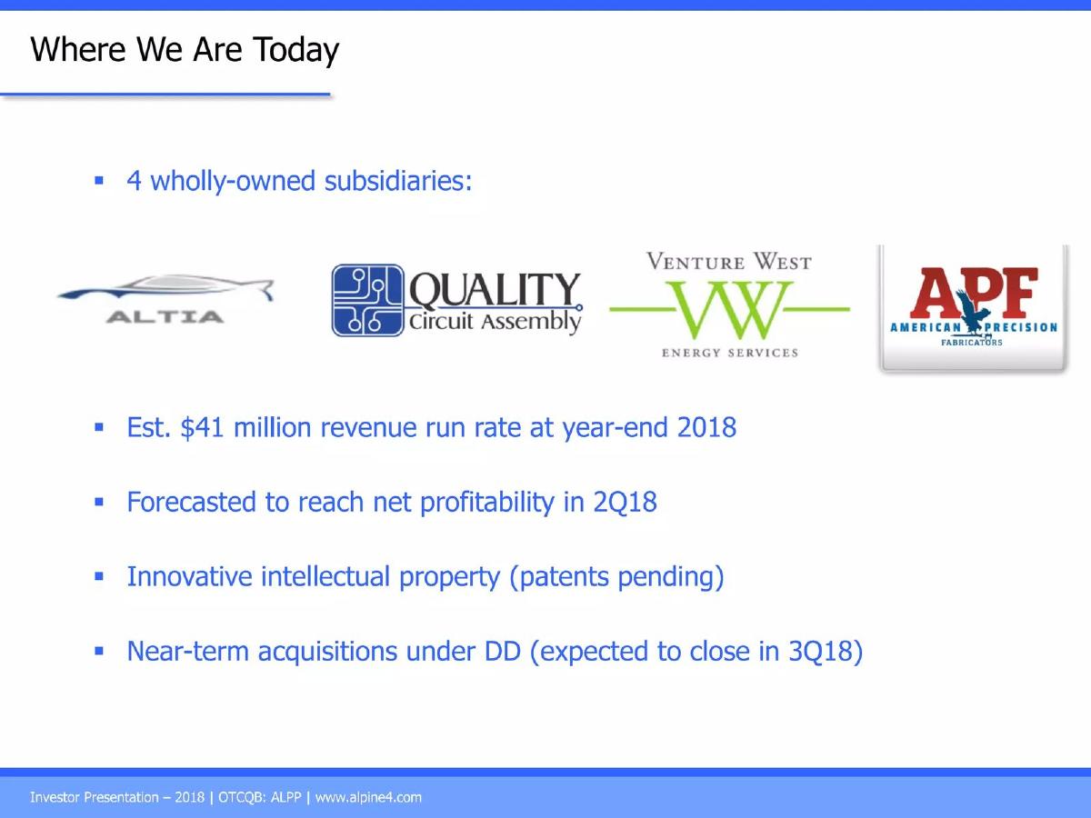 Alpine 4 Technologies pitch deck slide 6 of 14