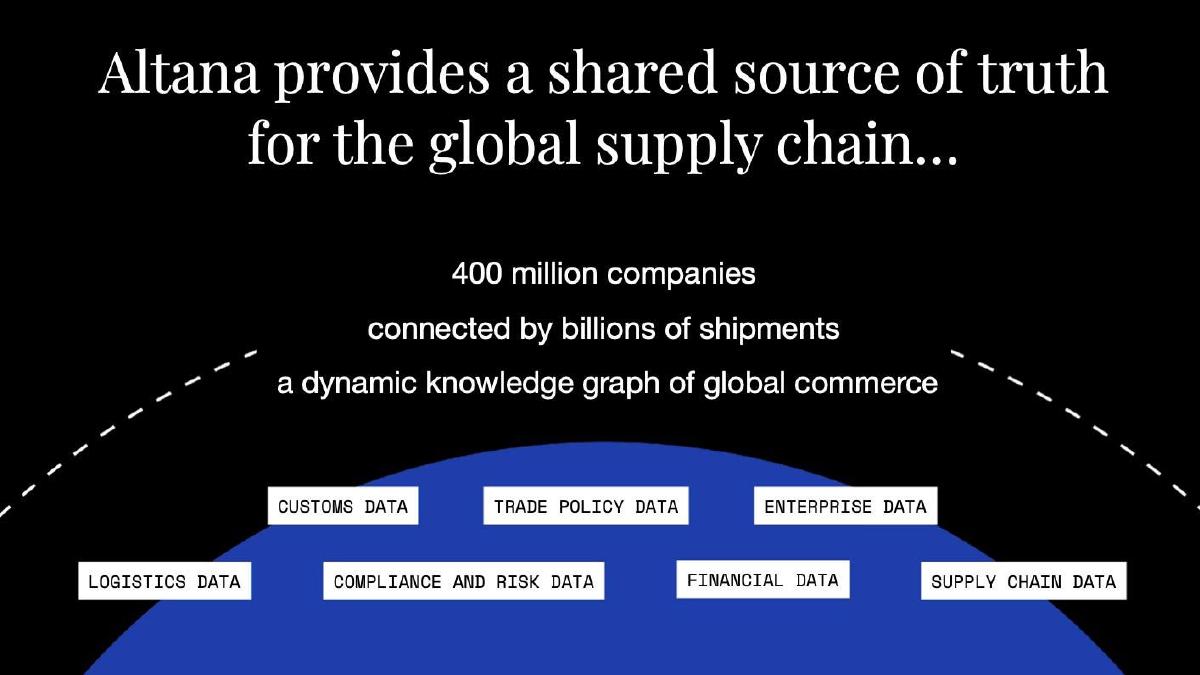 Altana pitch deck slide 5 of 10