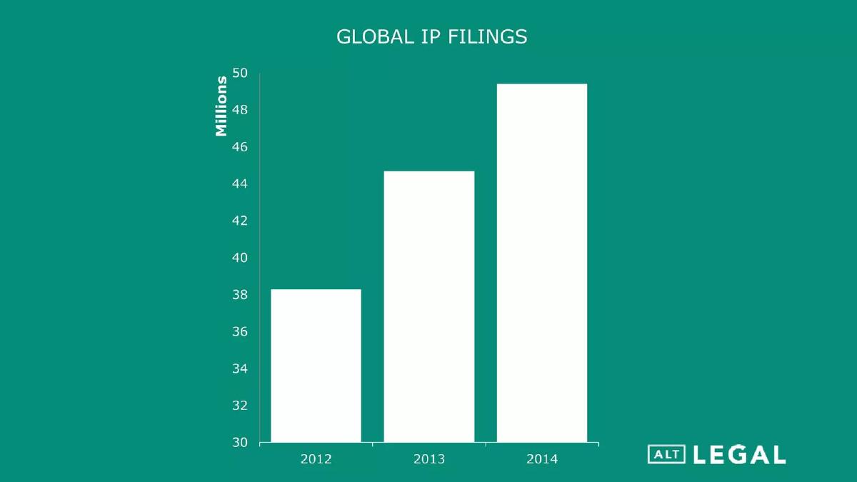 AltLegal pitch deck slide 3 of 10