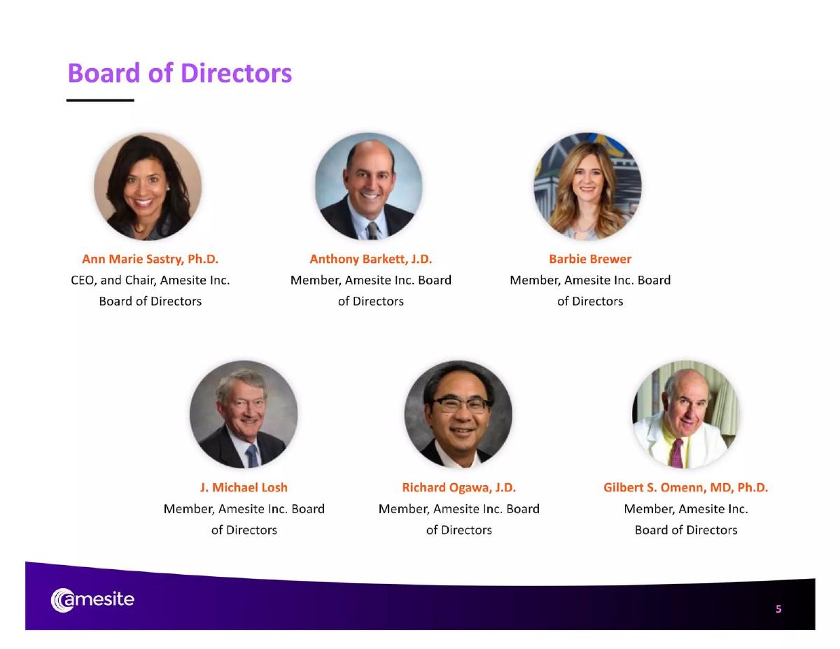 Amesite Inc. pitch deck slide 5 of 17