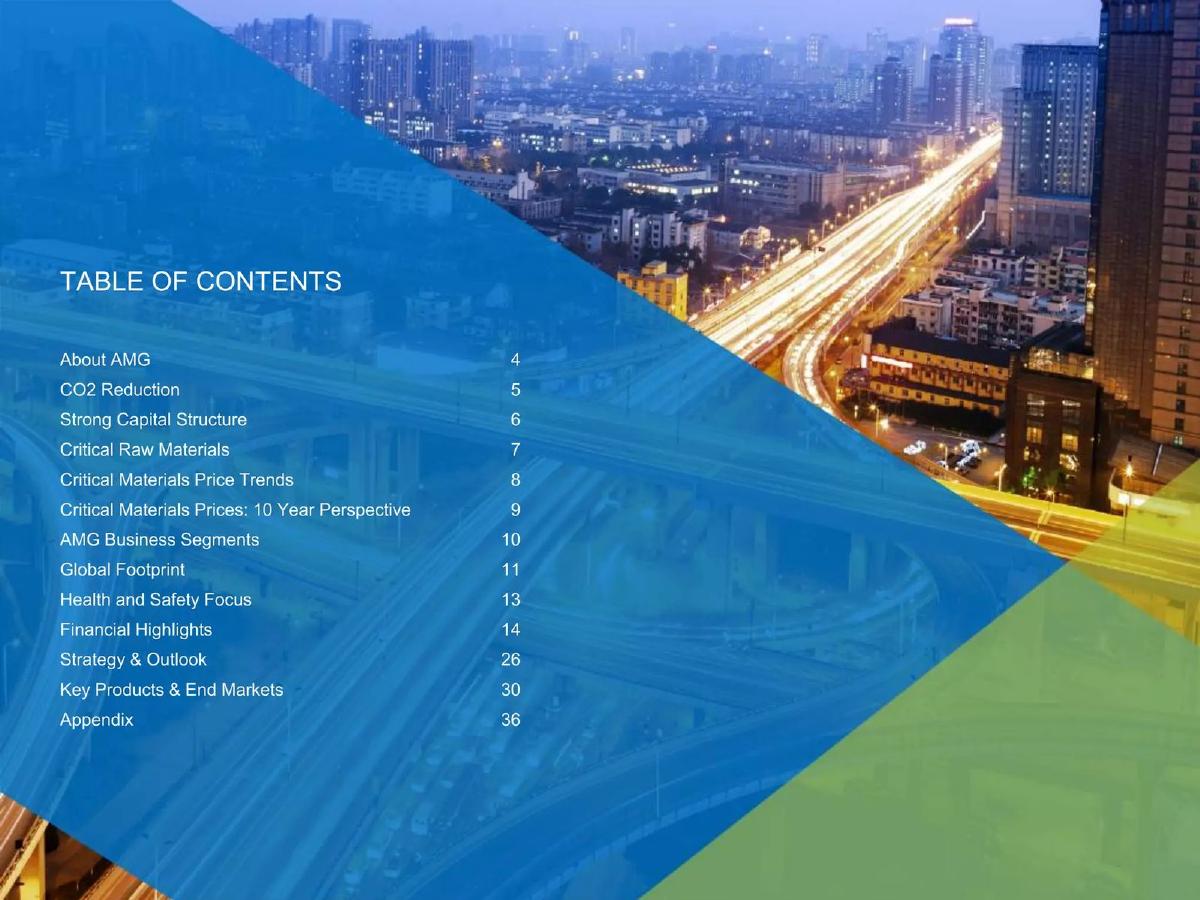 AMG Advanced Metallurgical Group N.V. pitch deck slide 2 of 40
