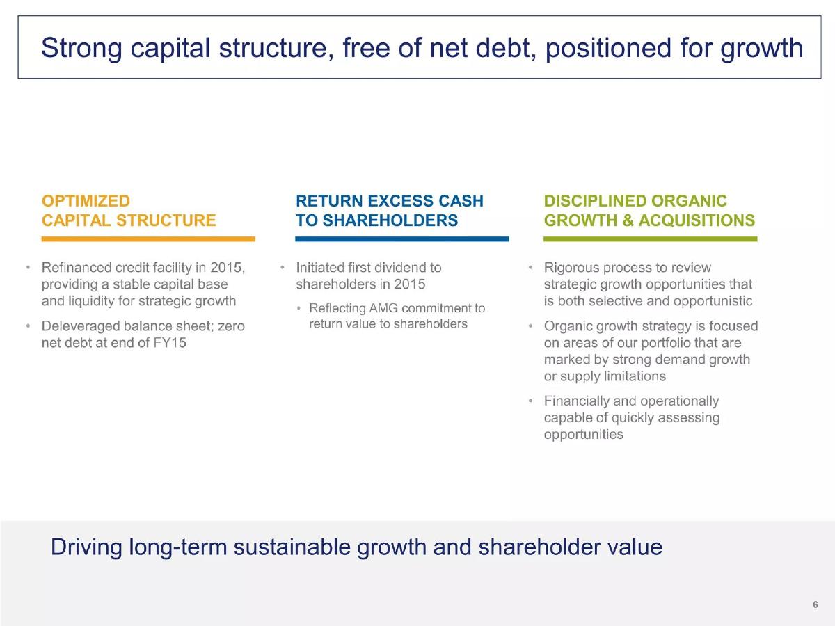 AMG Advanced Metallurgical Group N.V. pitch deck slide 6 of 40