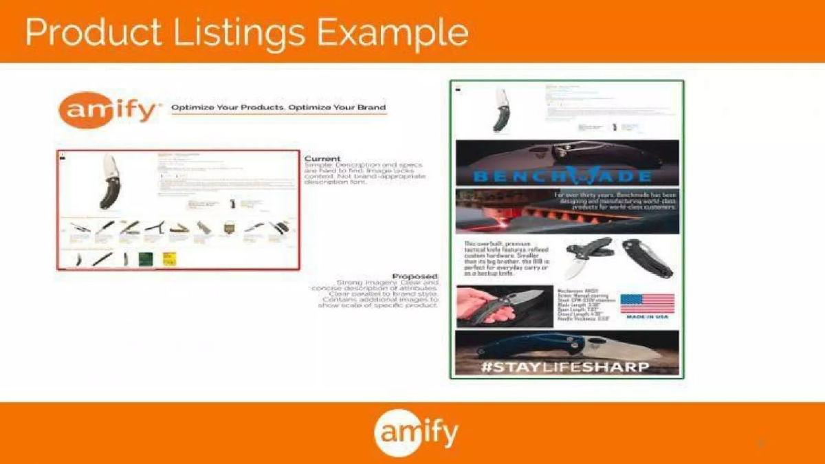 Amify pitch deck slide 6 of 14
