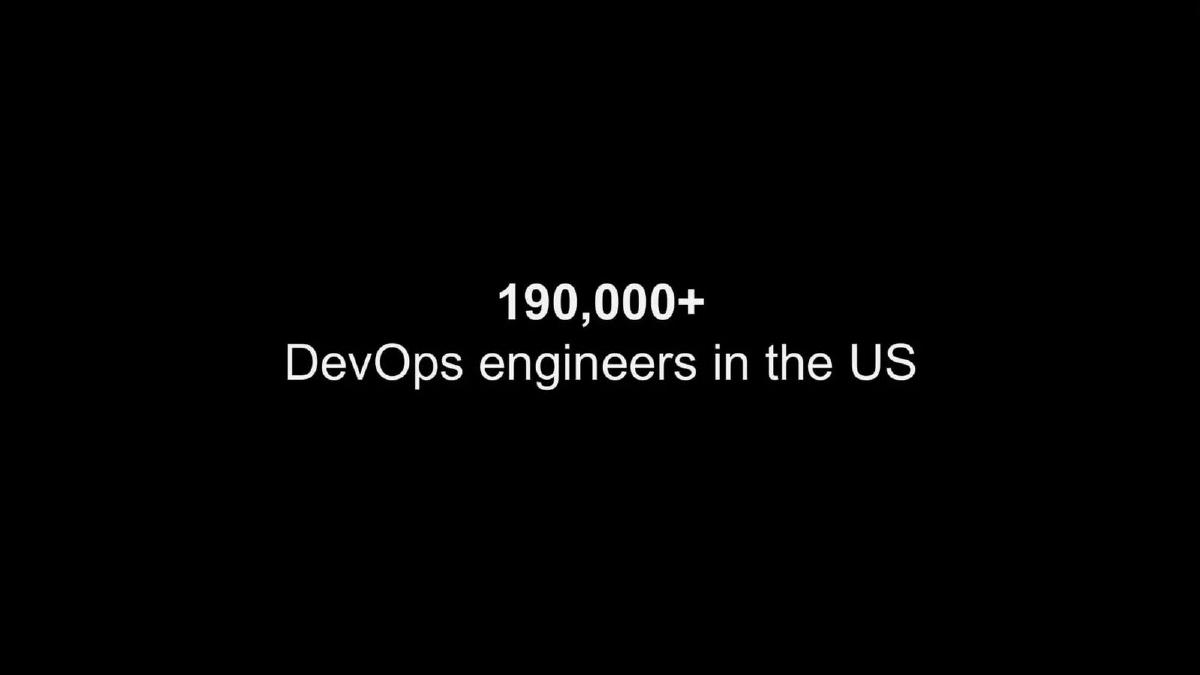 Amixr pitch deck slide 4 of 16
