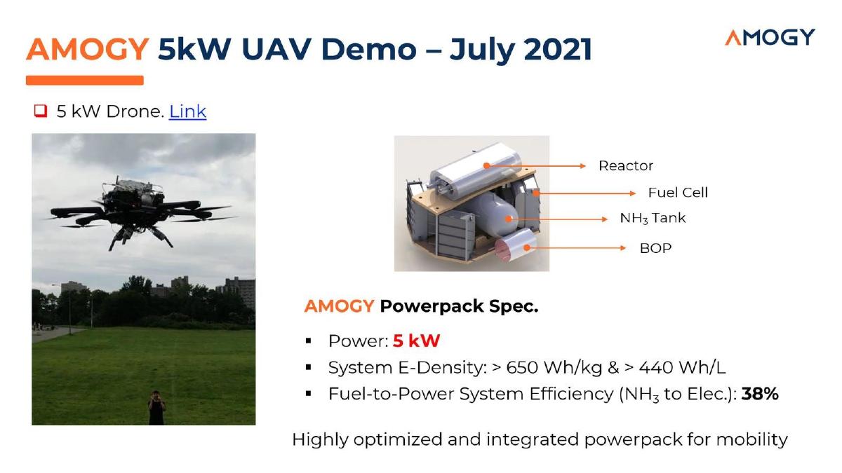 Amogy pitch deck slide 6 of 12