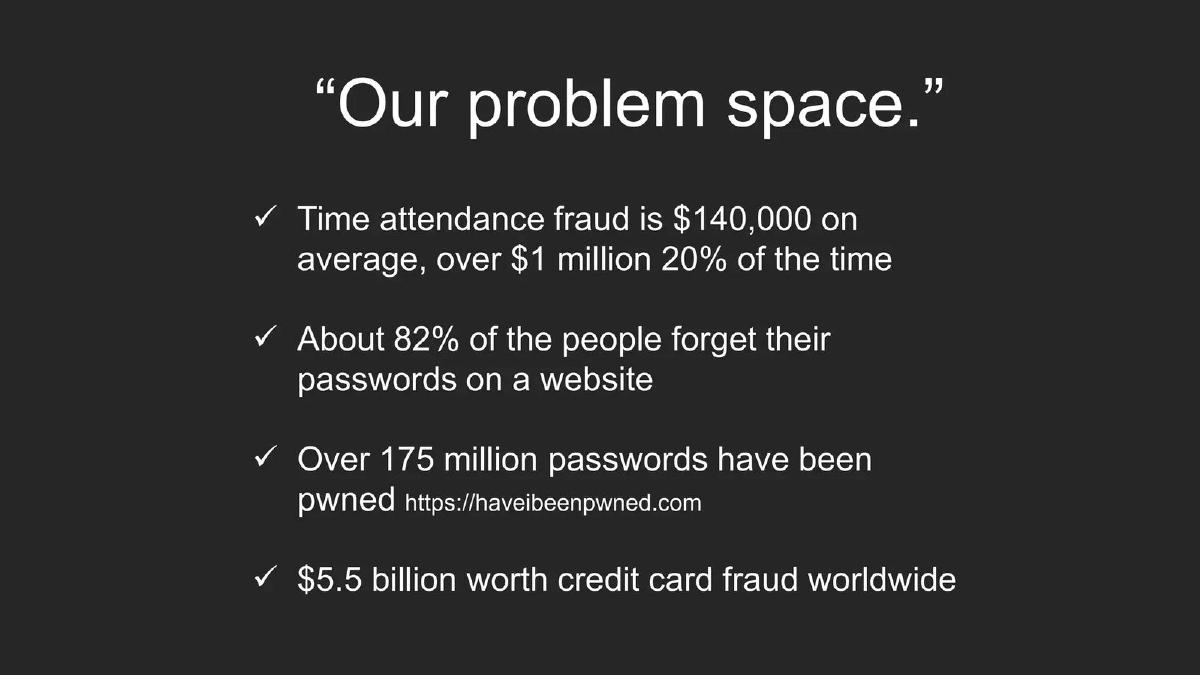 Ample pitch deck slide 2 of 13