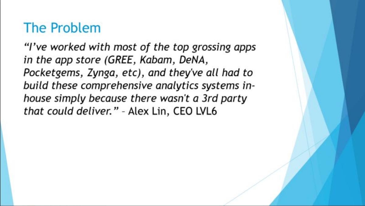 Amplitude pitch deck slide 2 of 31