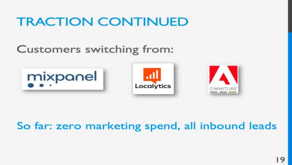 Amplitude pitch deck traction slide 28