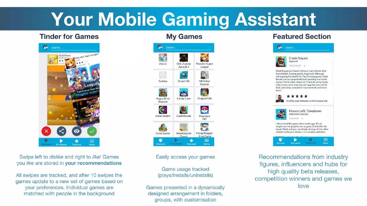 ANDi Games LTD pitch deck slide 5 of 27