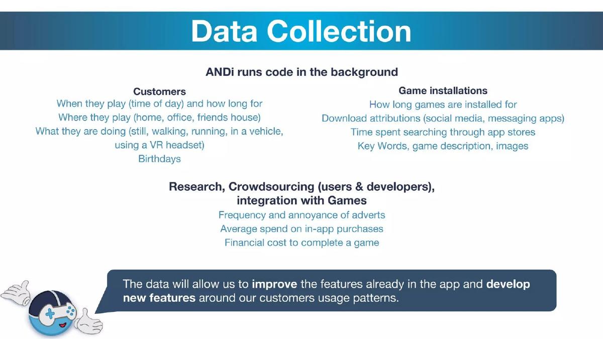ANDi Games LTD pitch deck slide 6 of 27
