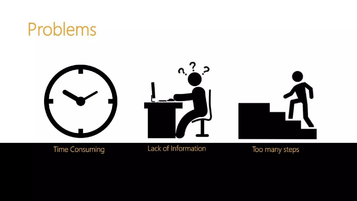 Miche pitch deck slide 6 of 9