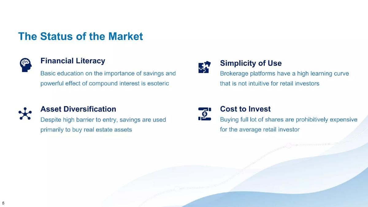 Anfin pitch deck slide 5 of 26