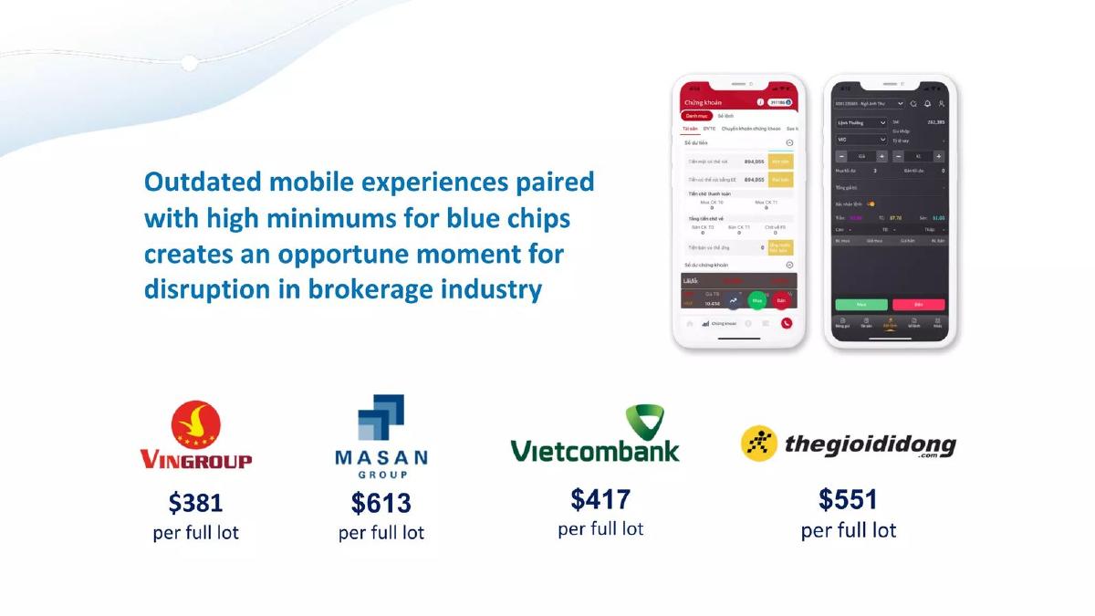 Anfin pitch deck slide 6 of 26