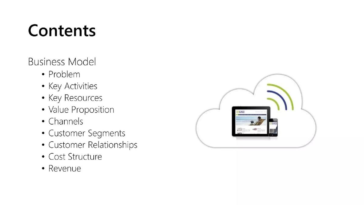 Angage Inc. pitch deck slide 2 of 14