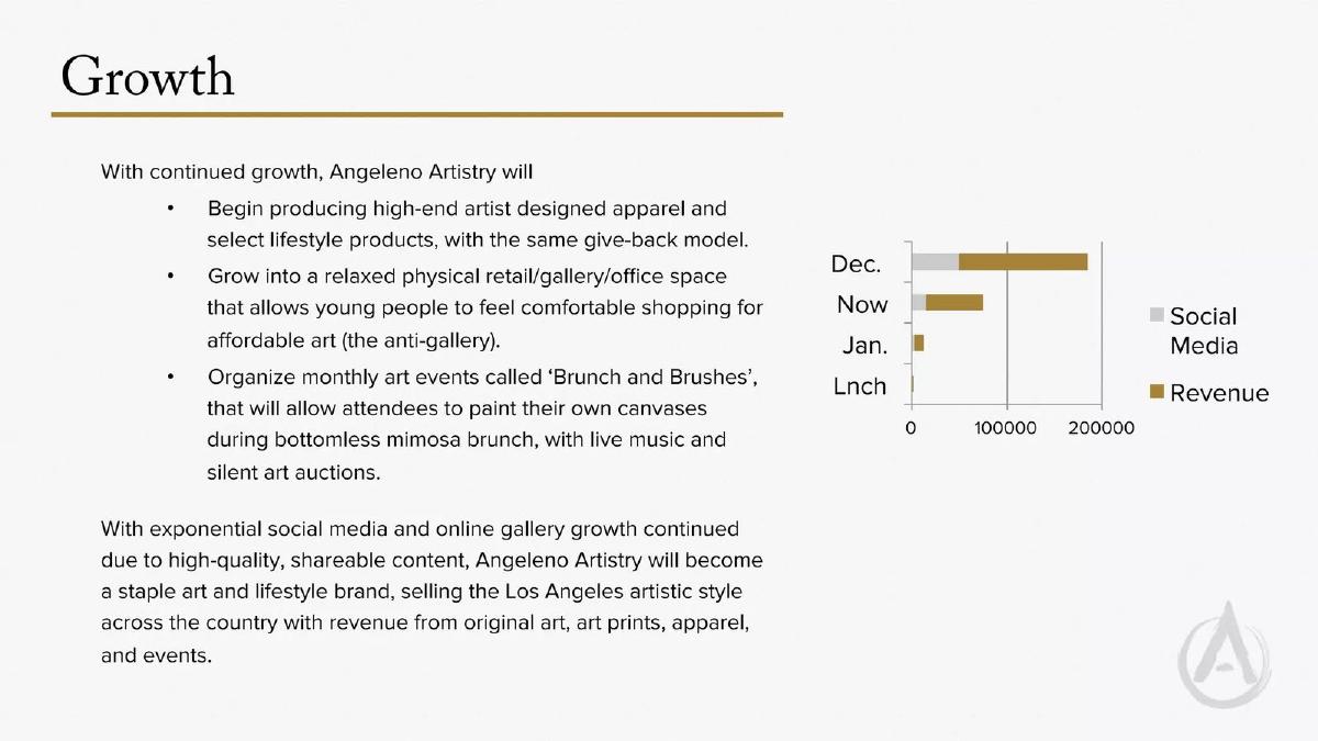 Angeleno Artistry pitch deck slide 6 of 10