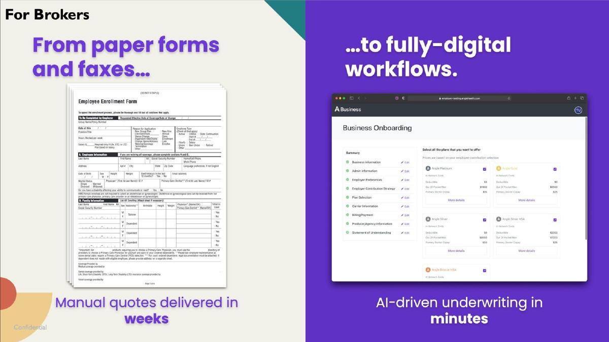 Angle Health pitch deck slide 4 of 12