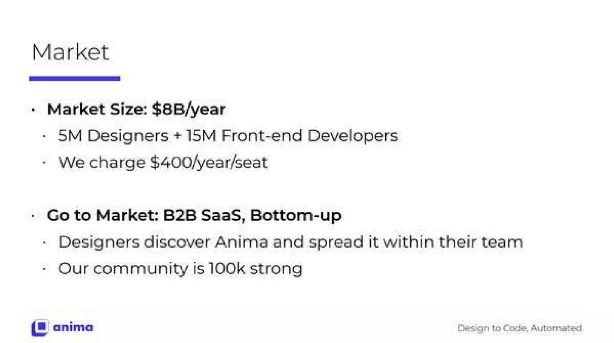 Anima pitch deck slide 5 of 11