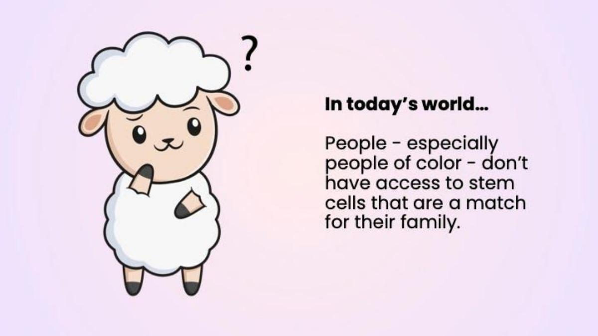 Anja Health pitch deck slide 3 of 9