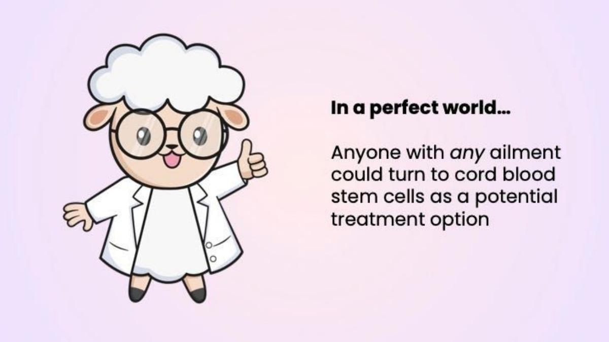 Anja Health pitch deck slide 4 of 9