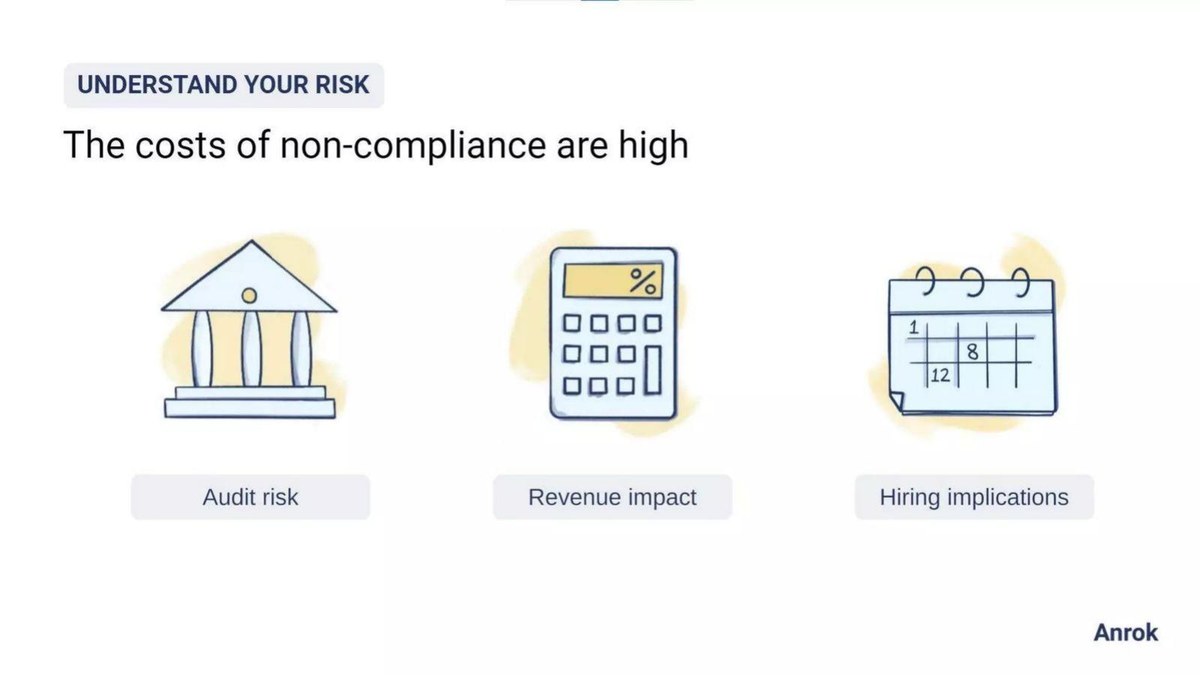 Anrok pitch deck SaaS sales tax deck slide 12