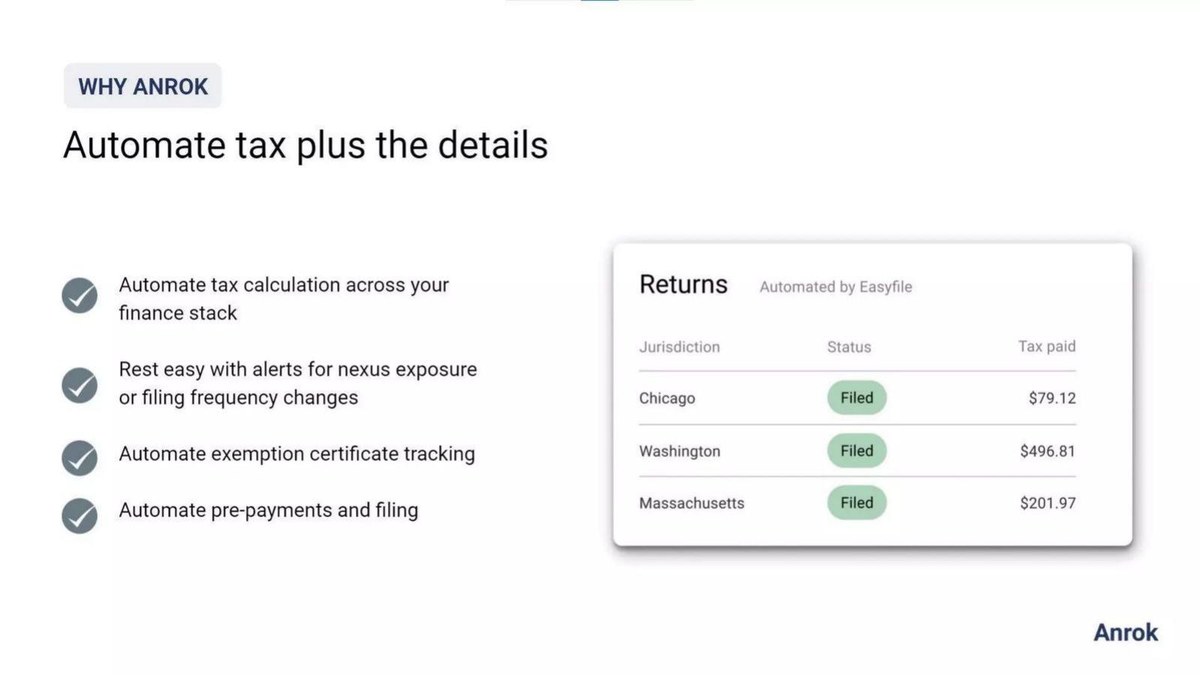 Anrok pitch deck SaaS sales tax deck slide 19