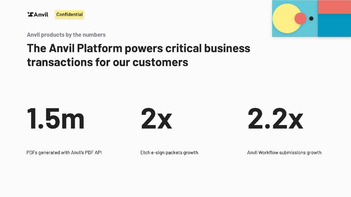 Anvil pitch deck slide 5 of 10