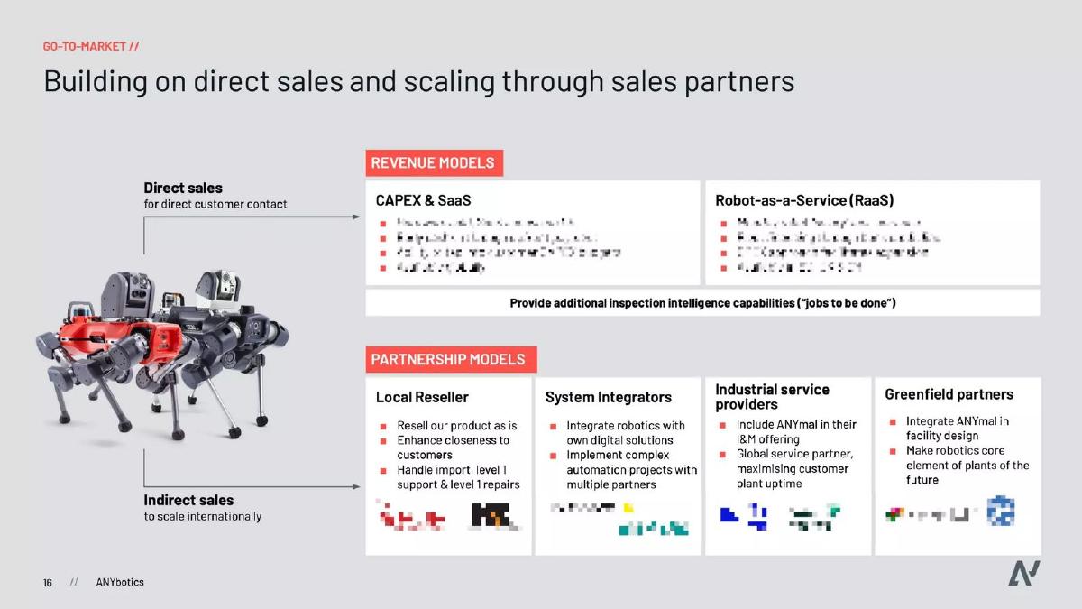 ANYbotics pitch deck go-to-market slide 16