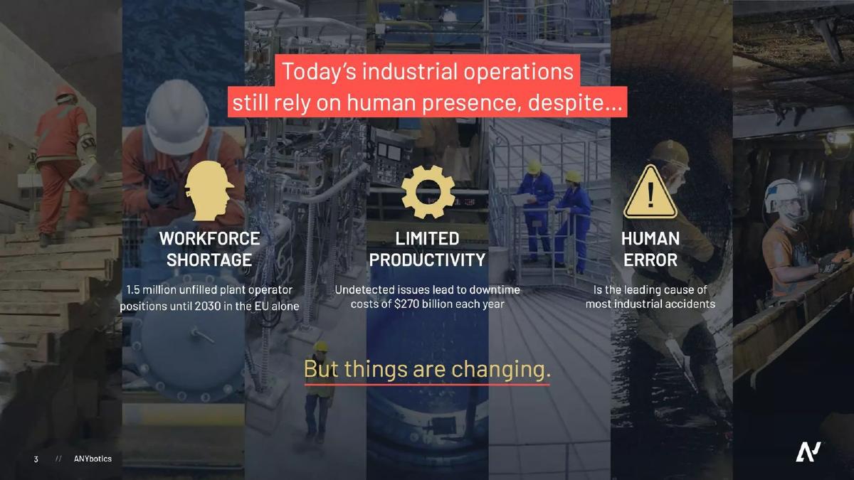 ANYbotics AG pitch deck slide 3 of 19