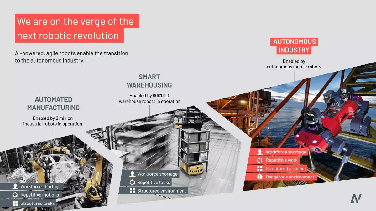 ANYbotics AG pitch deck slide 4 of 19