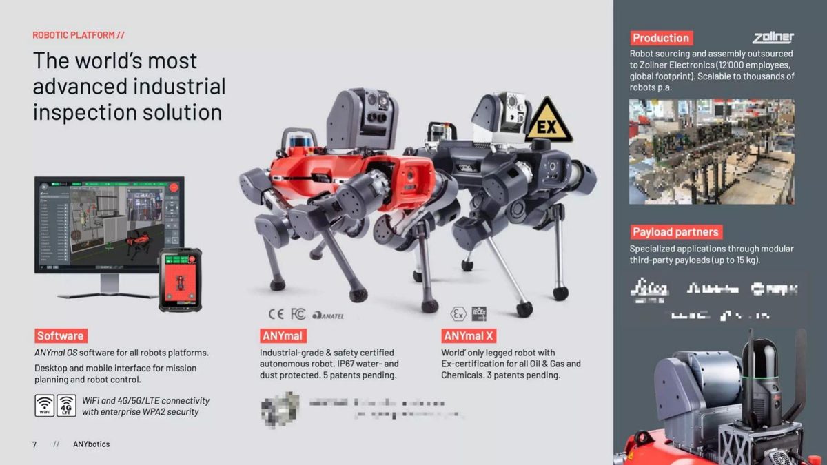 ANYbotics pitch deck technology slide 7