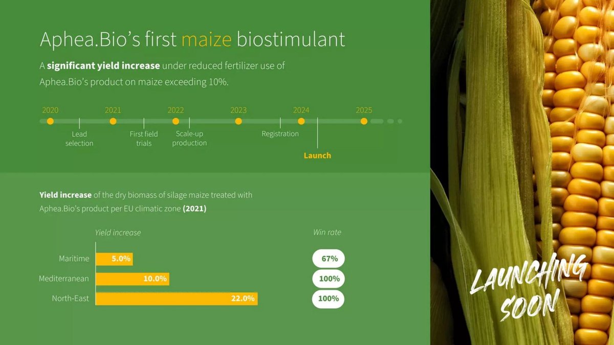 Aphea.Bio pitch deck traction slide 8