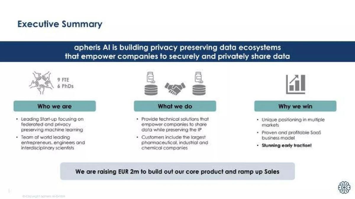 Apheris pitch deck slide 2 of 10