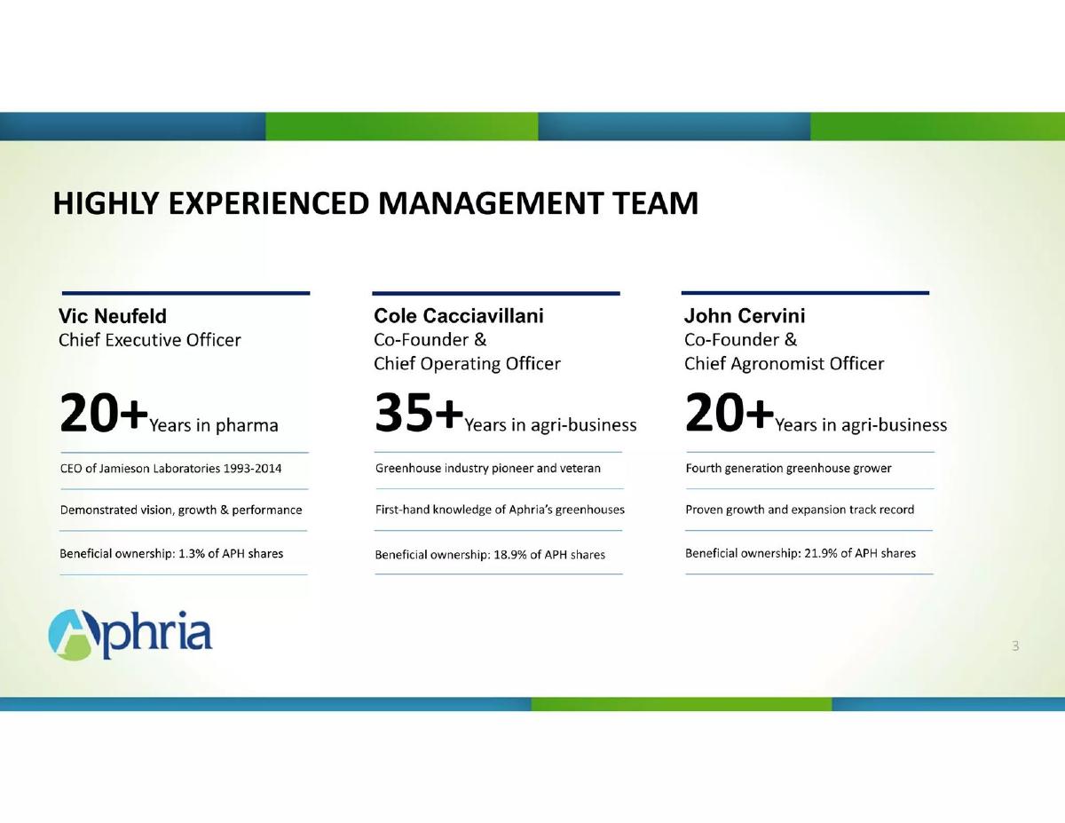 Aphria Medical Marijuana pitch deck slide 3 of 17