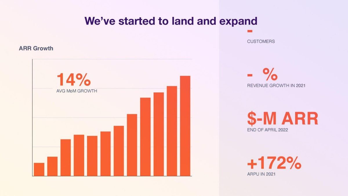 api.video pitch deck business-model slide 11