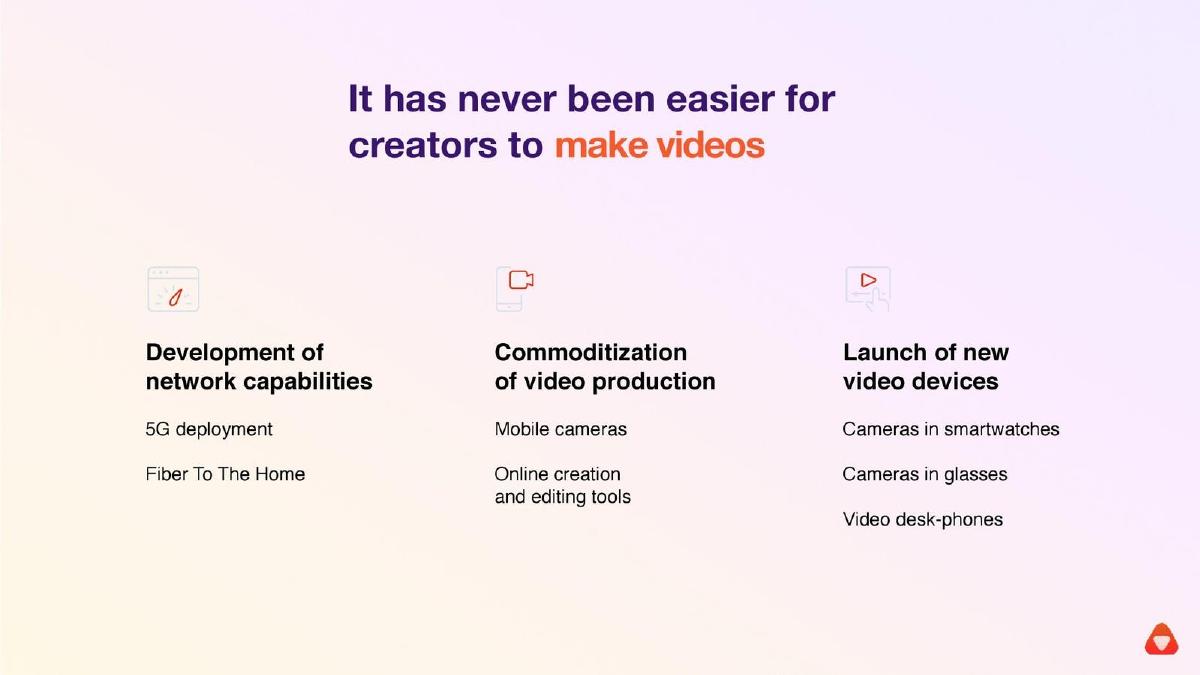 api.video pitch deck slide 3 of 15