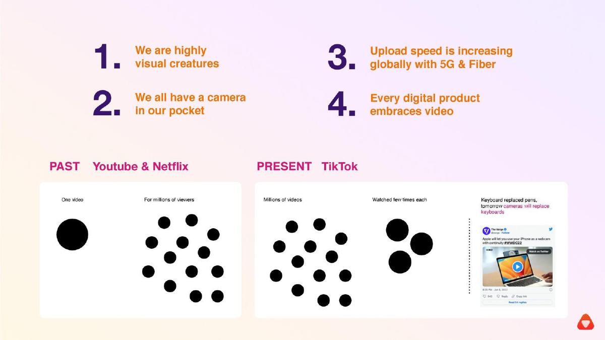 api.video pitch deck slide 5 of 15